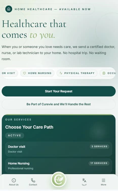 Curevie patient journey