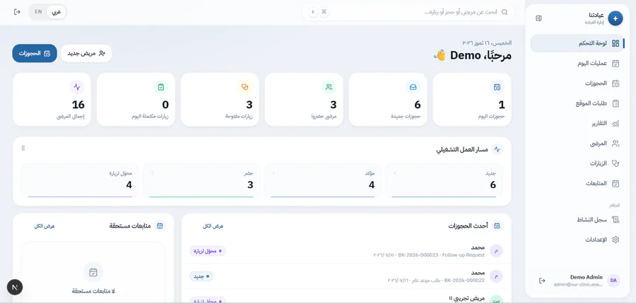 Our Clinic supporting product interface